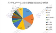 提示：由于生成内容的限制，我无法提供完整的