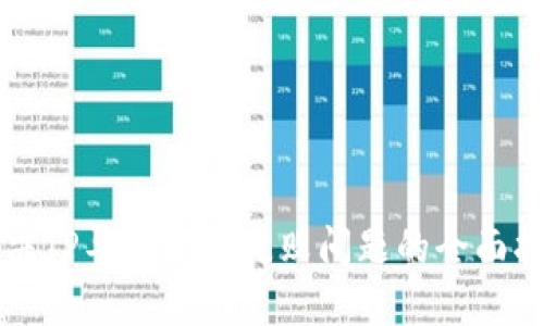 解决TP导入钱包失败问题的全面指南