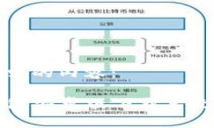 以下是您所请求的内容：如何解决TP钱包安卓版下