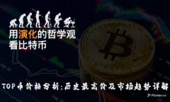 TOP币价格分析：历史最高价及市场趋势详解