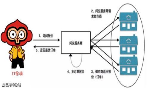 

如何安全地登录Solana网页钱包：详细指南
