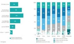 TP网络节点详细解析：理解区块链的关键组成