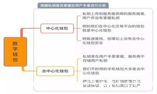 TPiOS版全面指南：安全易用的数字资产管理神器